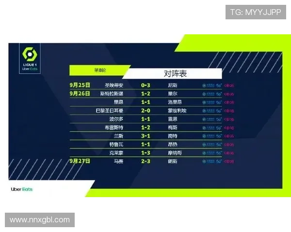 朗斯对阵图卢兹法甲赛程及直播详情